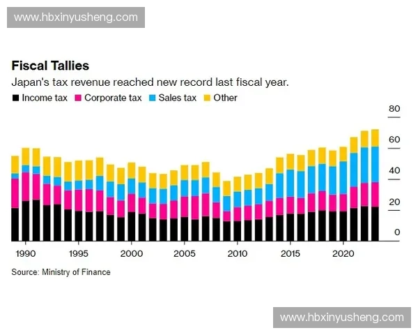 世界杯收视率创历史新高全球观众热情持续攀升赛事影响力再度提升