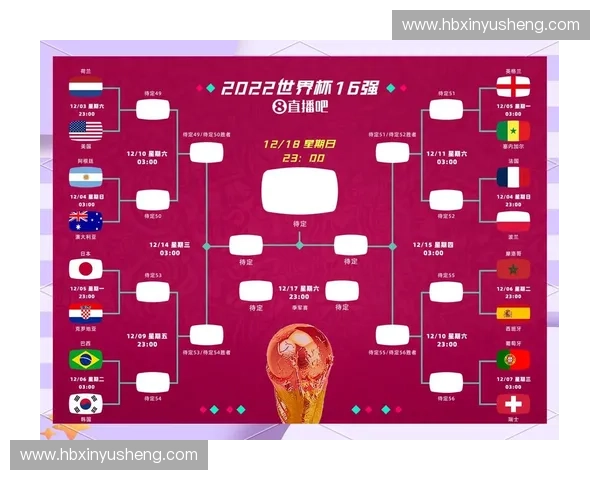 2026世界杯七月四号精彩对决战果揭晓球迷热议不断